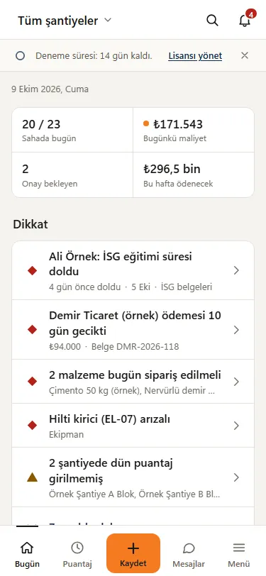 Bugün ekranında dört uyarı: İSG eğitimi süresi dolmuş, ödeme 10 gün gecikmiş, iki malzeme sipariş edilmeli, bir ekipman arızalı