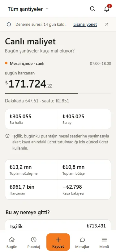 Canlı maliyet ekranı: bugün harcanan tutar büyük rakamla, dakikalık ve saatlik hız, haftalık ve aylık toplamlar
