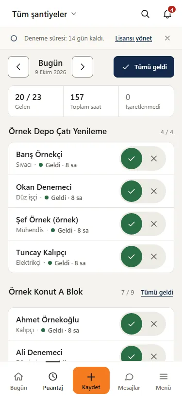 Puantaj ekranı: şantiyeye göre gruplanmış çalışan listesi, her satırda geldi ve gelmedi düğmeleri, üstte gelen sayısı ve toplam saat