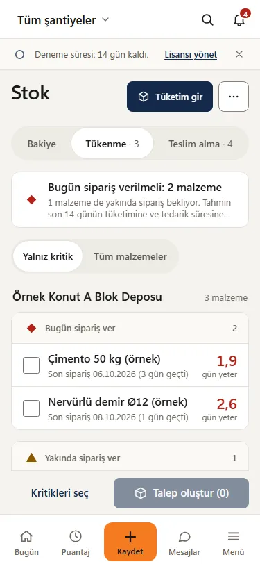 Stok tükenme ekranı: bugün sipariş verilmesi gereken iki malzeme, her birinin kaç gün yeteceği kırmızı sayıyla gösteriliyor